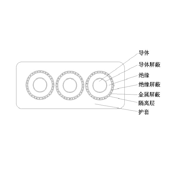 乙丙橡皮絕緣橡皮護(hù)套港機(jī)用中壓卷筒扁電纜-GJEFRB-6/10kV、8.7/10kV