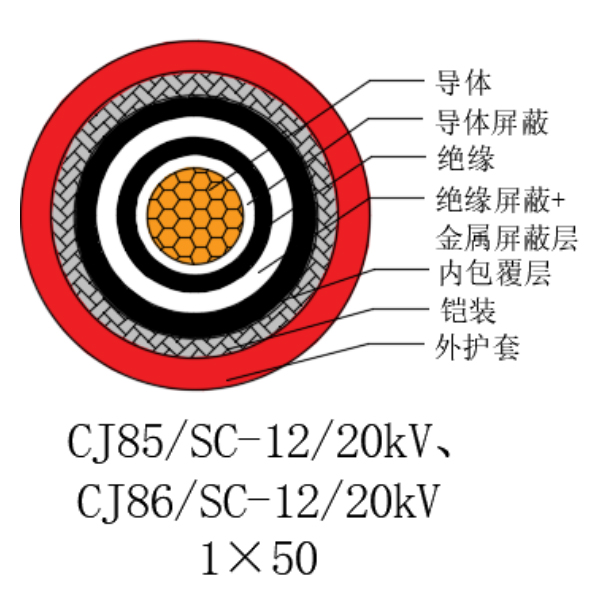 銅芯交聯(lián)聚乙烯絕緣低煙無(wú)鹵船用電力電纜-CJ85/SC-12/20kV、CJ86/SC-12/20kV