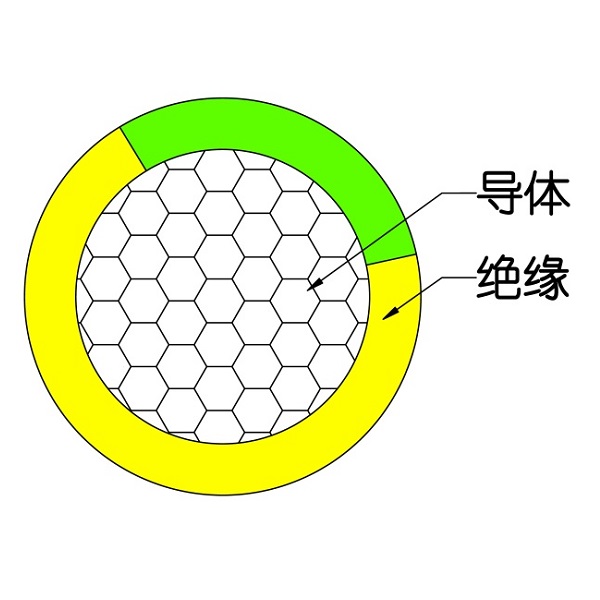 額定電壓450/750V及以下交聯(lián)聚烯烴絕緣電線和電纜-WDZ（A、B、C）-RYJ-105